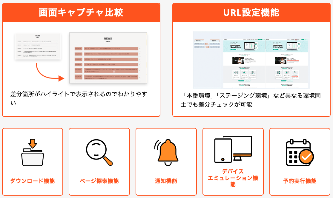 CERVN for Webディレクターの基本機能