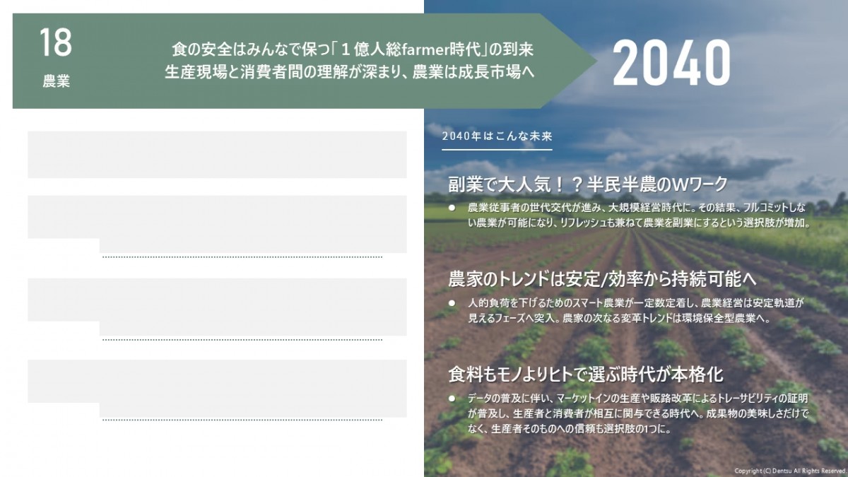 電通 未来ファインダー100(2025年版:表面)