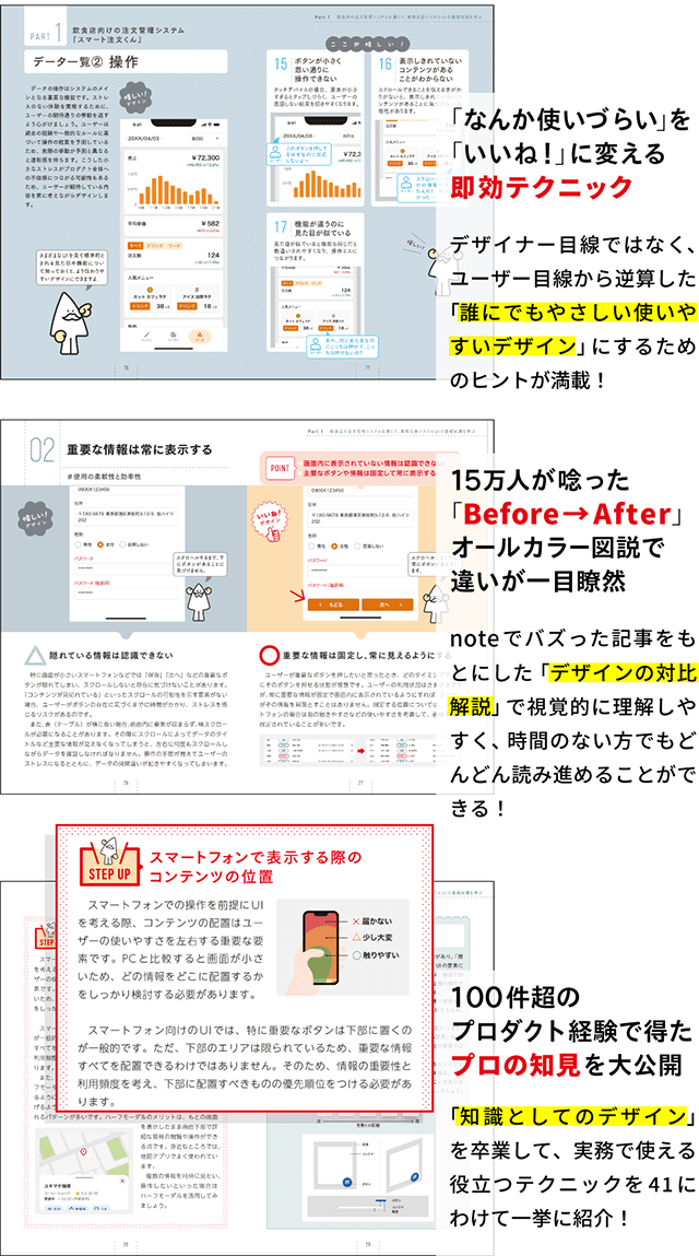 誌面例