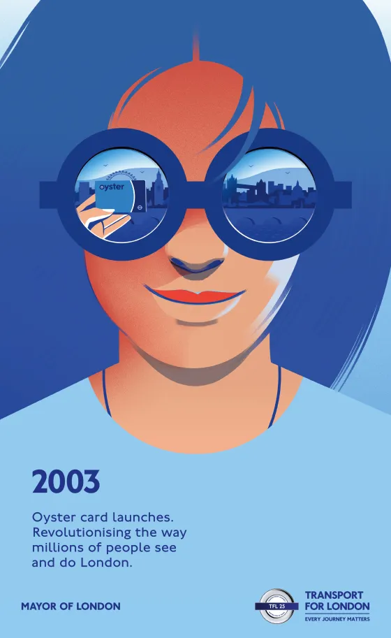 出典：Made by TfL blog「25 years of TfL innovations and improvements」